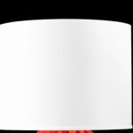 Abažūri un stiprinājumi galda lampām