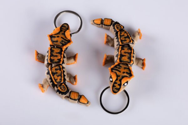 Gekons – BittyBeasts - Image 5